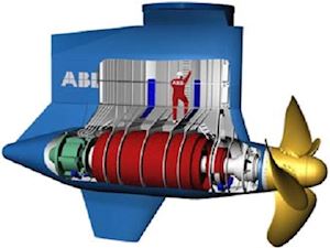 Azipod & parts 