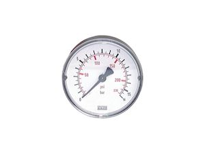 Measuring equipment