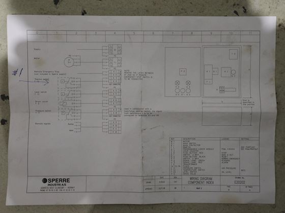 Sperre Control Cabinet for HL2/90 #10